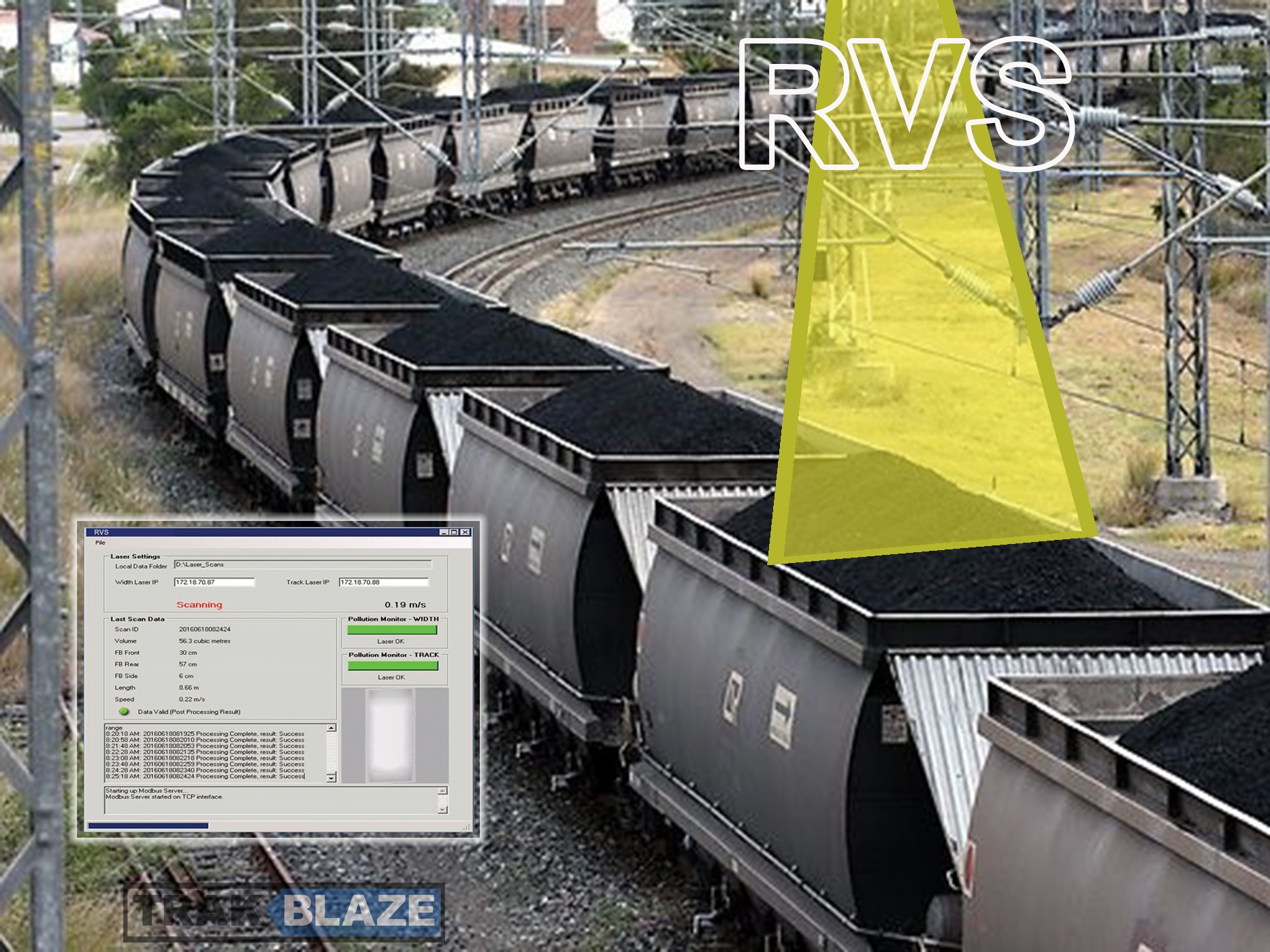 RVS product
